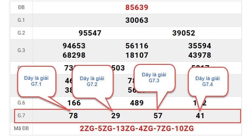 Cách bắt lô kép theo giải 7 luôn cho hiệu quả cao