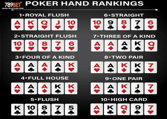 Full House mạnh thứ 4 trong Poker