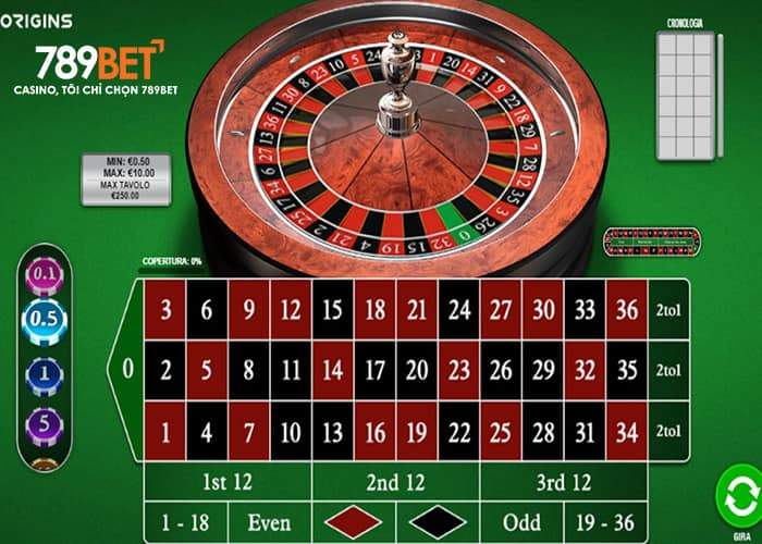 Tìm hiểu mẹo chơi Roulette hay